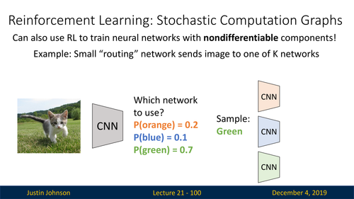 slide 100.2