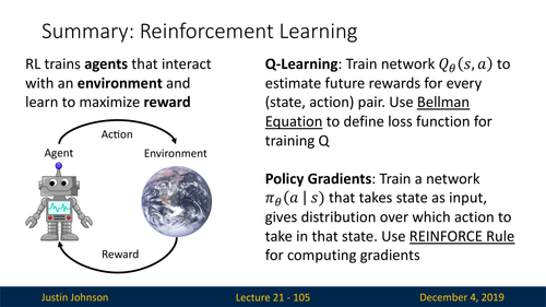 slide 105.2