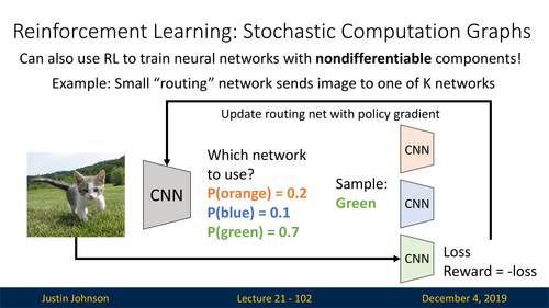 slide 102.2