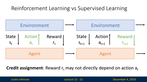 slide 021.2