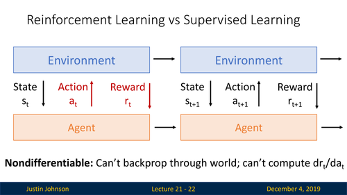 slide 022.2