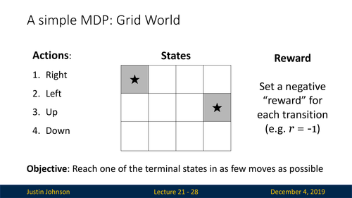 slide 028.2