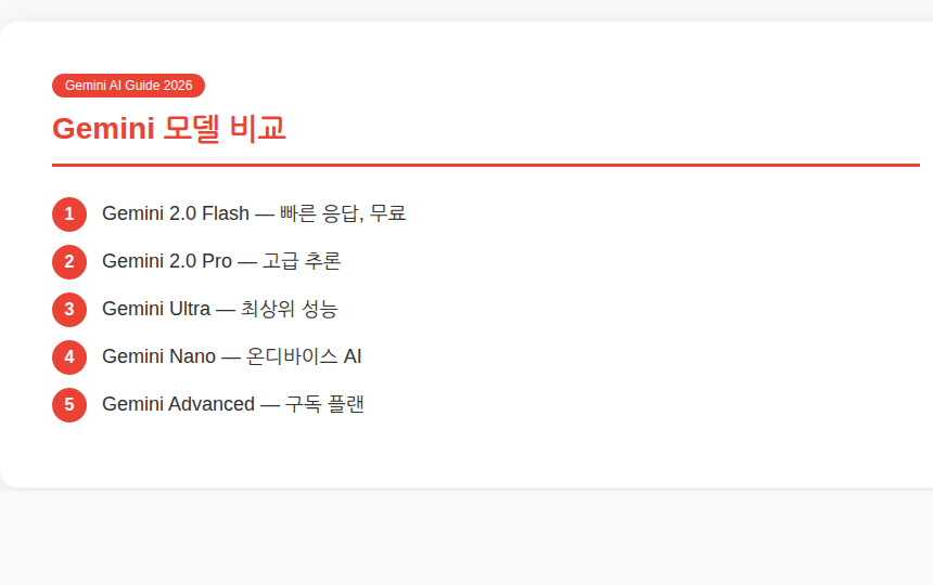 Gemini 모델 비교