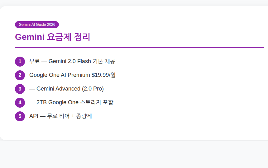 Gemini 요금제 정리