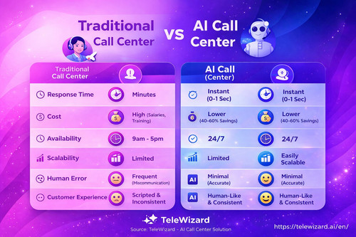 TeleWizard11.jpg