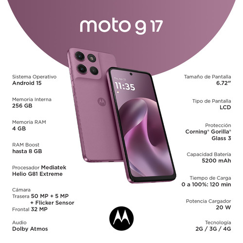 MotoG17(Rosa)Infografia.jpg