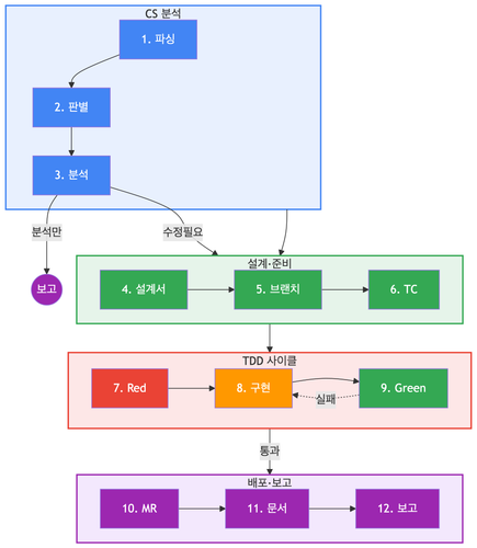 db62bcd128ac.png