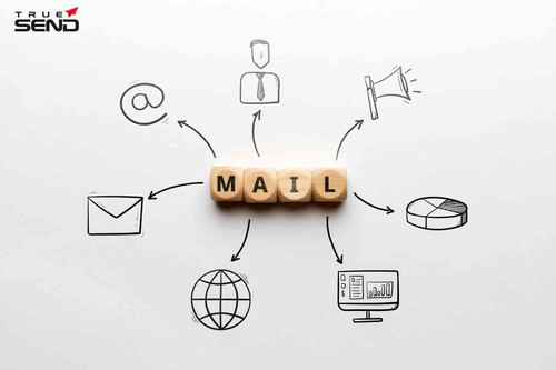 Automated Email Campaign Flowchart.jpg