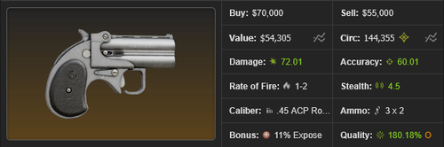 Screenshot 2026 03 04 at 07 24 42 Item Market TORN.png