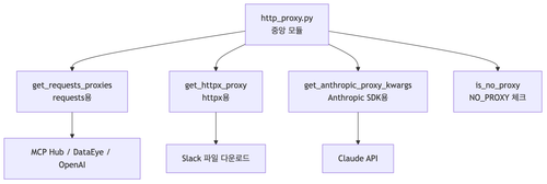 tmp dcngv4v.png