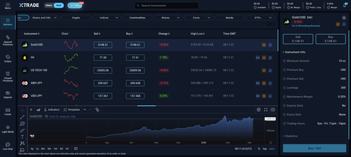 XTrade WebTrader 03 05 2026 01 41 PM.png