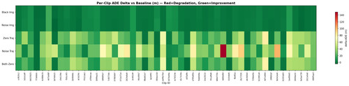 delta heatmap.jpg