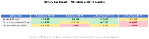 key takeaway table.png