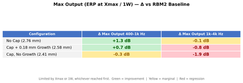 summary table.png