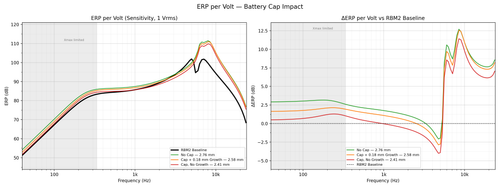 erp per volt.png