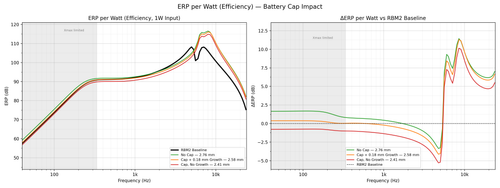 erp per watt.png