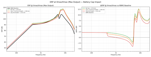 erp xmax vmax.png