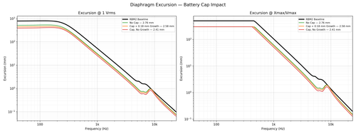 excursion comparison.png