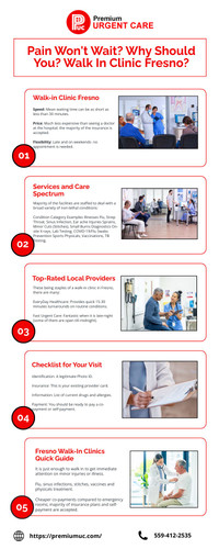 Pain Won't Wait? Why Should You? Walk In Clinic Fresno?.jpg