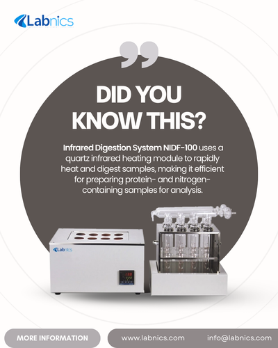 Infrared Digestion System NIDF-100.png