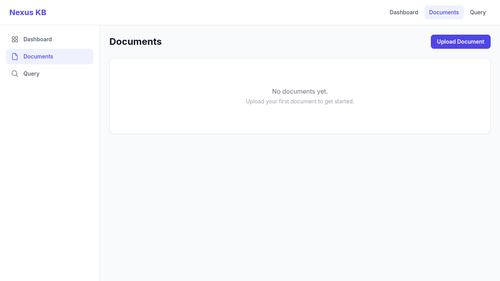 nexus kb documents.png
