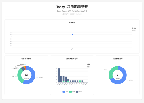 overview 400 1772671509758.png