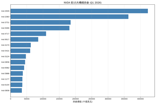 top holders.png
