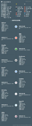 vision438013的时间轴（2026 03 05 12 05 35）.png