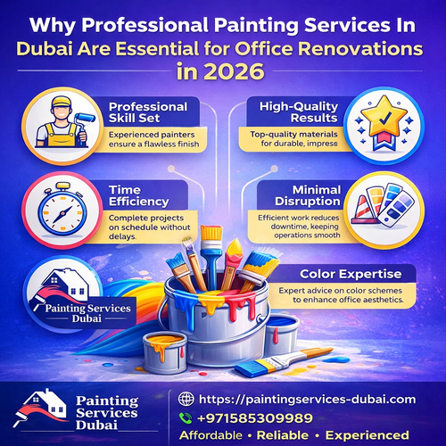 Why Professional Painting Services In Dubai Are Essential for Office Renovations in 2026.png