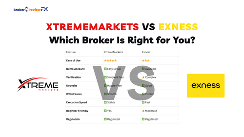 XtremeMarkets vs Exness – Which Is Better for Regular Traders.png