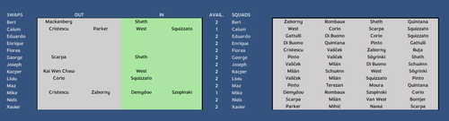 Squads 8.png