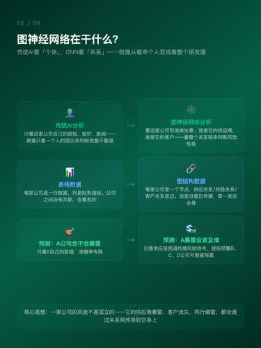 card 2.png