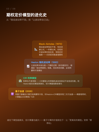card 3.png