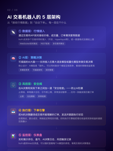 card 2.png
