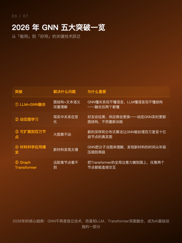 card 3.png