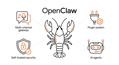 openclaw 2d.png
