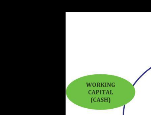 ch1 diagram.png