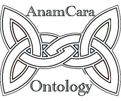 AnamCaraOntology400.jpg