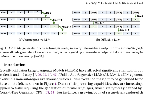 fig1 ar vs diffusion.png