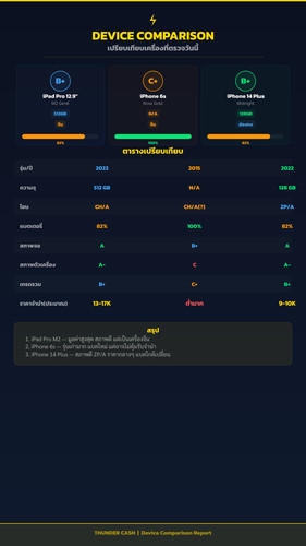 info7 compare.jpg