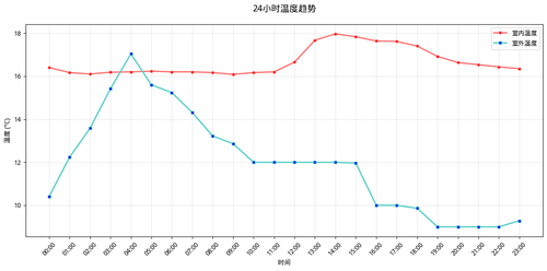 ffb355b270ae.png