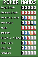 Poker Hands.png