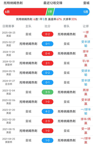 Screenshot 2026 03 16 00 27 58 470 com.dongqiudi.news edit.jpg