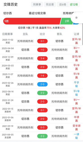 Screenshot 2026 03 16 00 25 43 540 com.dongqiudi.news edit.jpg