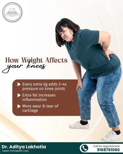 The Heavy Burden How Excess Weight Affects Knee Cartilage and Inflammation.jpg