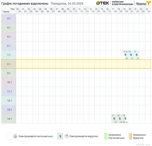 chart.png