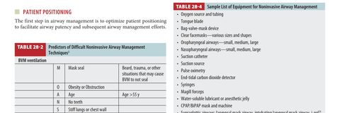 table 28 4.png