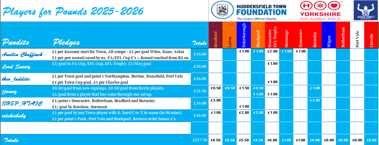 [Image: qF0joGe.png]