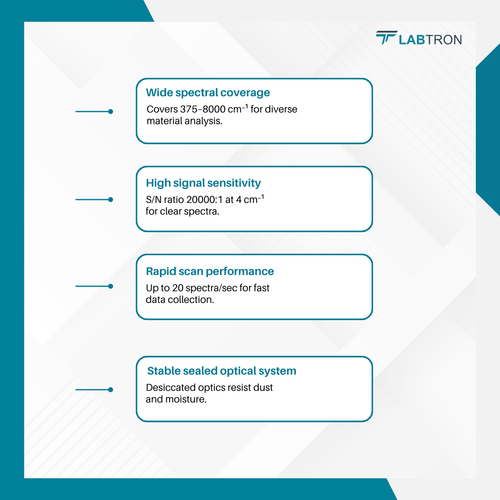 FTIR Spectrometer LIR B11 (2).png
