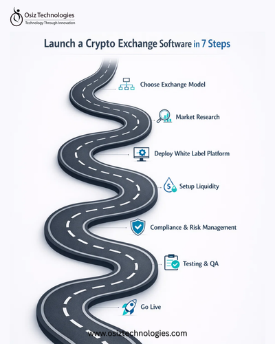 Road Map (1).png